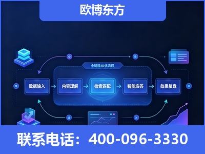娄底-专业deepseek优化